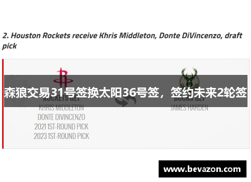 森狼交易31号签换太阳36号签，签约未来2轮签